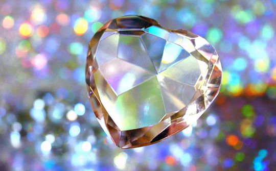 Сила твоей энергии